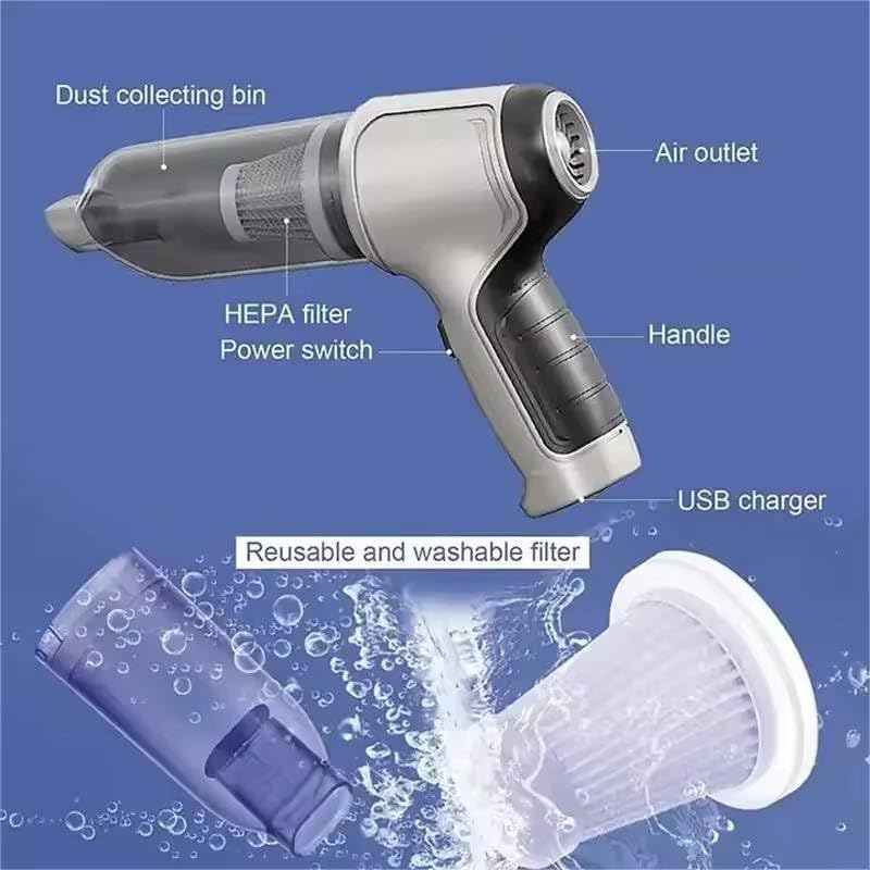 5-in-1 Mini Handheld Vacuum Cleaner | USB Rechargeable Portable Dust Cleaner for Home, Car, and Keyboard