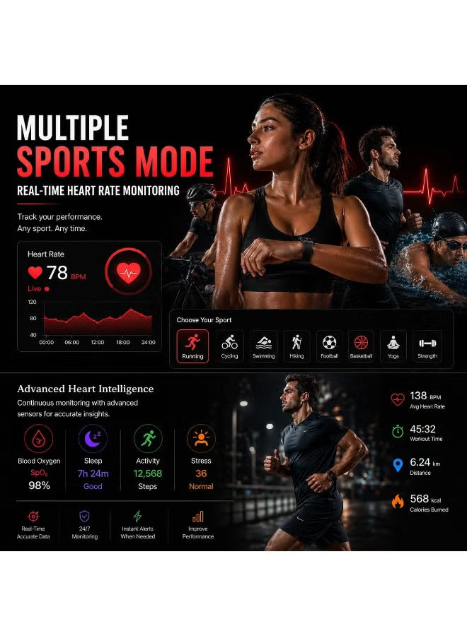 LOOP Smart Fitness Band – Advanced Health & Activity Tracker